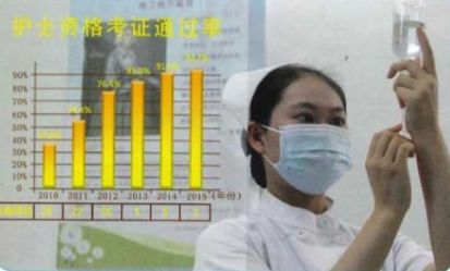 實訓實習