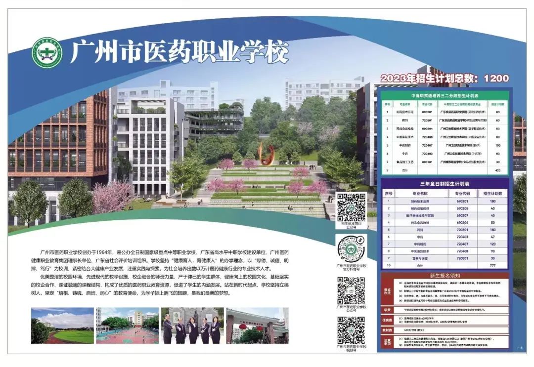 廣東中職志愿填報建議：500-550分考生填報三二分段更“劃算”！