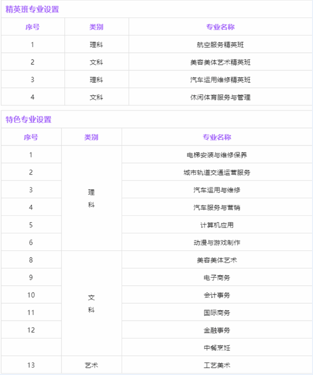 廣州通用職業技術學校2023年招生計劃
