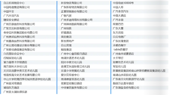 廣州市白云行知職業(yè)技術(shù)學(xué)校2023年招生計(jì)劃