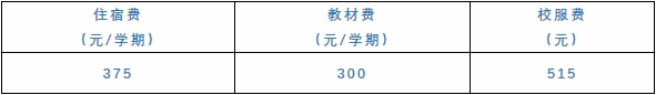 廣州市番禺區工商職業技術學校 廣東中職學校招生 廣東中職學校錄取分數線