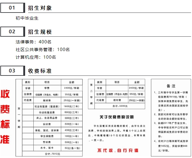 廣東中職：汕頭市嶺東司法職業學校2023年招生計劃