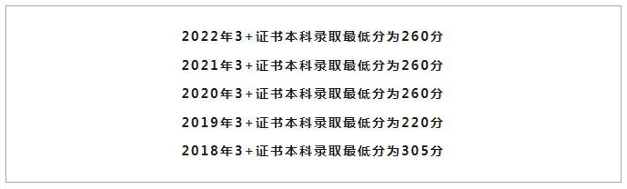 2024年廣東中職生報(bào)考本科院校最新規(guī)定來了，附3+證書歷年錄取分?jǐn)?shù)線！