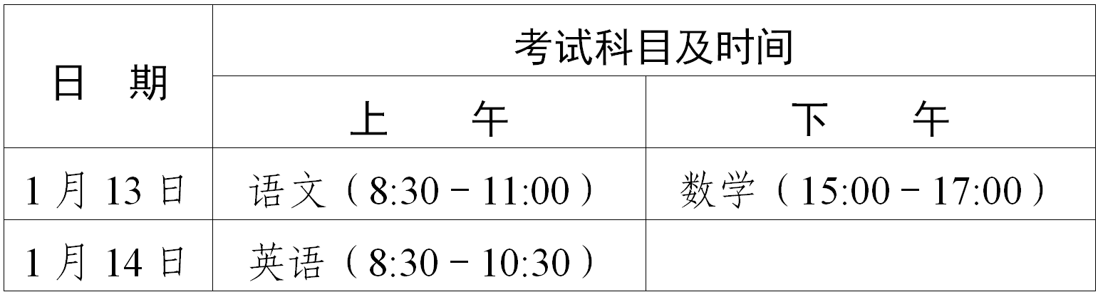 2024年3+證書考試/填志愿/錄取等時間出爐！何時打印準考證？