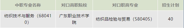 深圳市鹽港中學2023年中高職貫通三二分段層次招生計劃