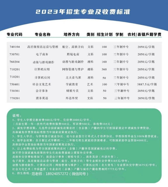 廣州市僑光財(cái)經(jīng)職業(yè)技術(shù)學(xué)校2023招生計(jì)劃