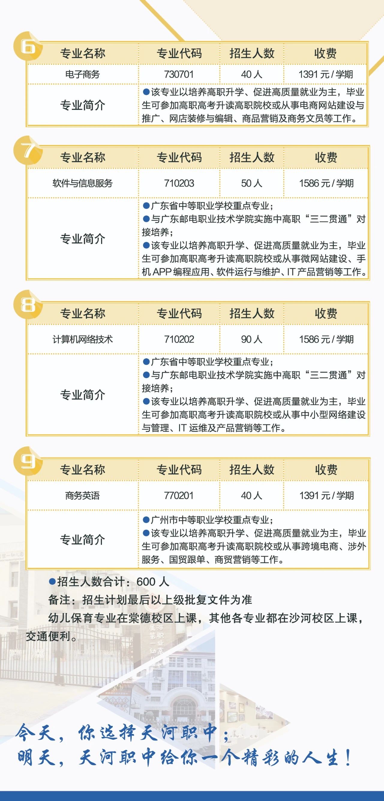 廣州市天河職業高級中學2023年招生計劃