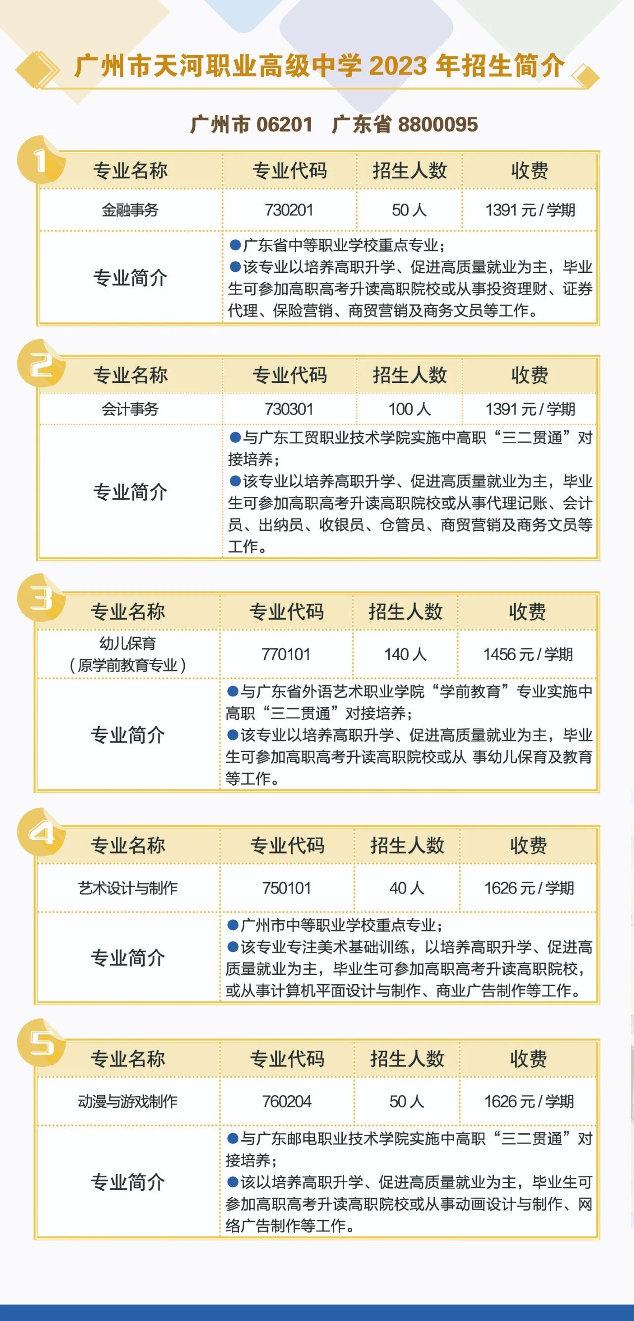 廣州市天河職業高級中學2023年招生計劃