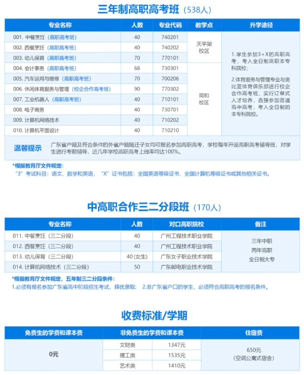 廣州市白云行知職業技術學校2023年招生計劃