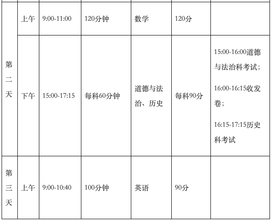 2024年廣州中考即將延遲！官方發布！