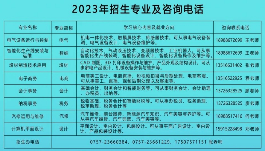 佛山市勒流職業(yè)技術(shù)學(xué)校2023年招生簡(jiǎn)章