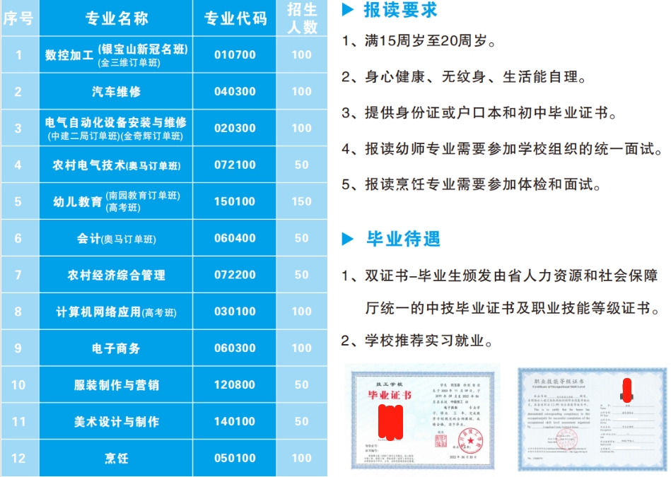 龍川縣職業(yè)技術(shù)學校2023年招生簡章