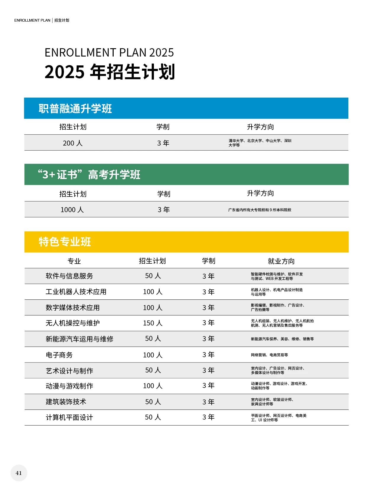 招生計(jì)劃