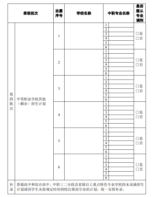 廣州中考志愿填報(bào)模擬表2