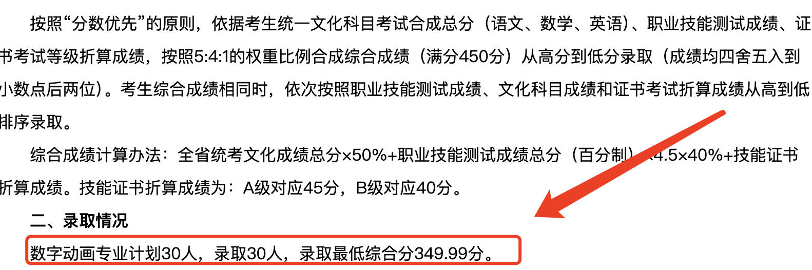 深圳職業技術大學分數