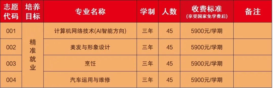 工匠專業(yè)特色班收費標(biāo)準(zhǔn)