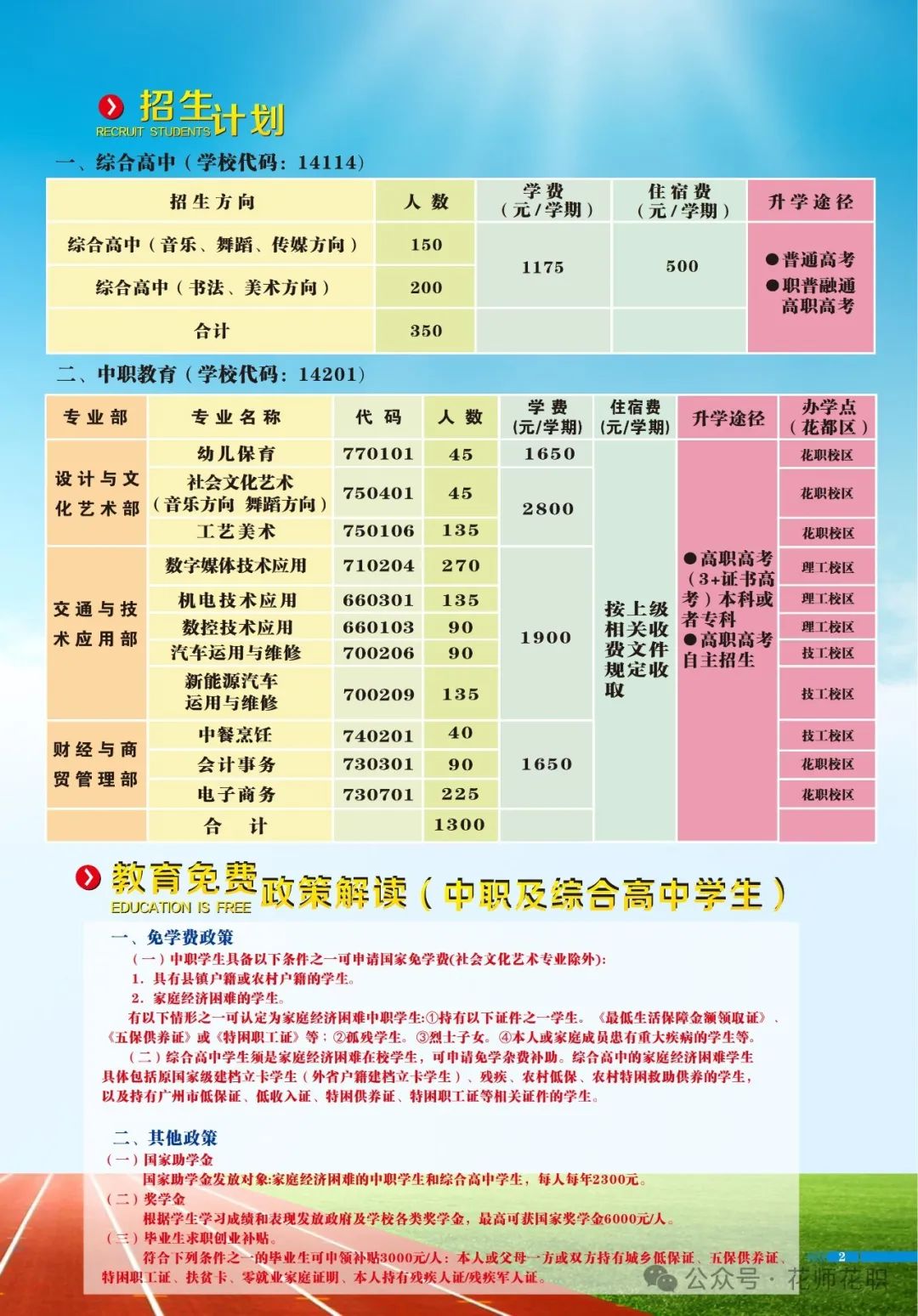 招生計劃