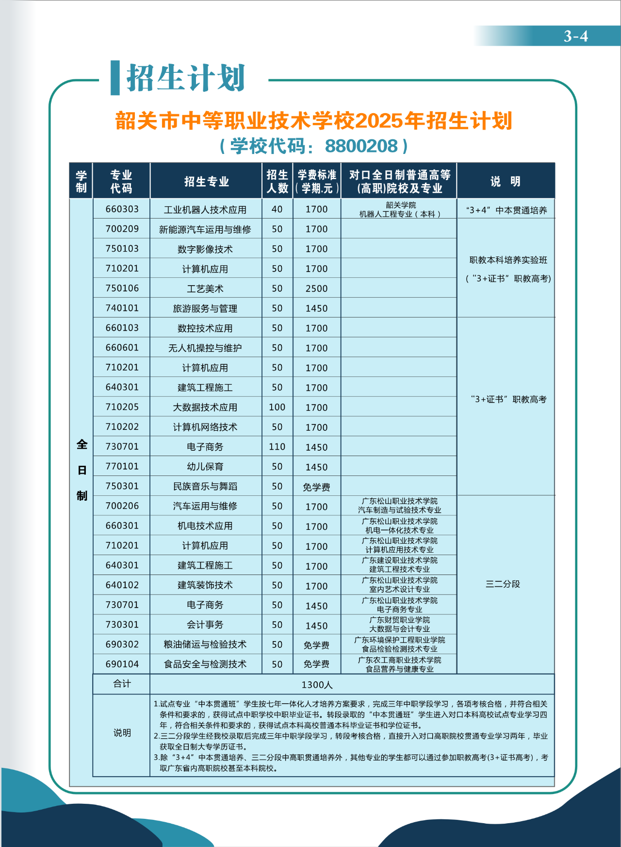 招生計(jì)劃