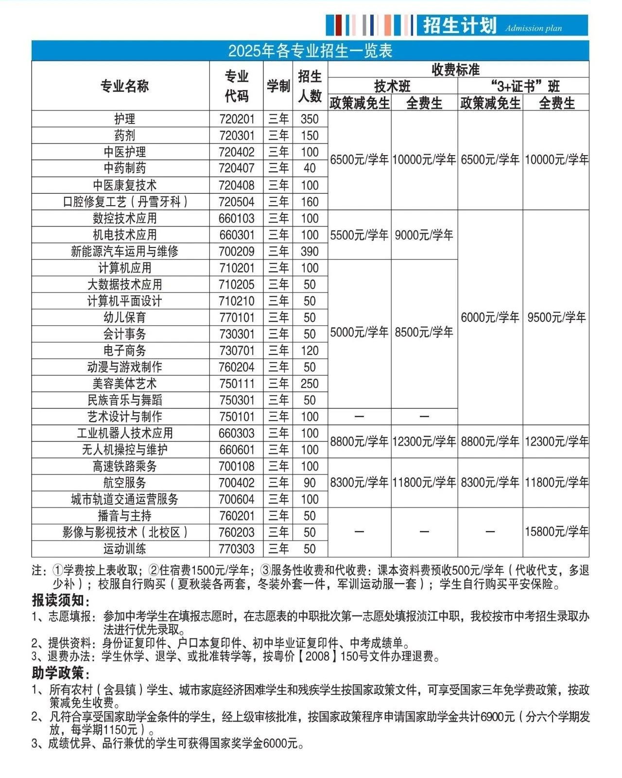 招生計劃