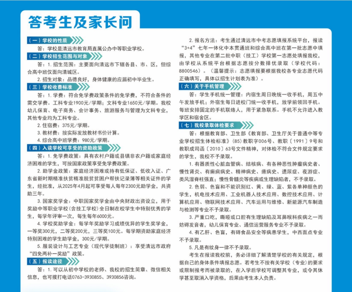 常見問題